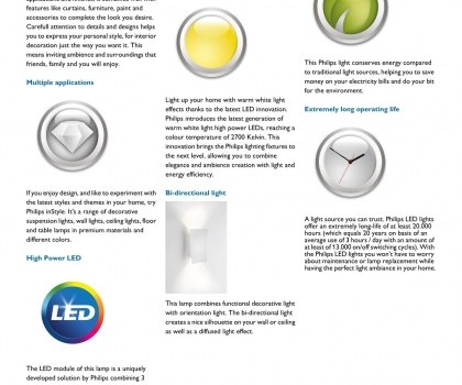 Купить Настенный светильник Philips 33604/31/16