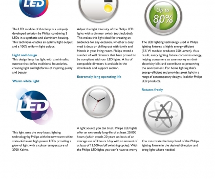 Купить Настенный светильник Philips 56490/31/16