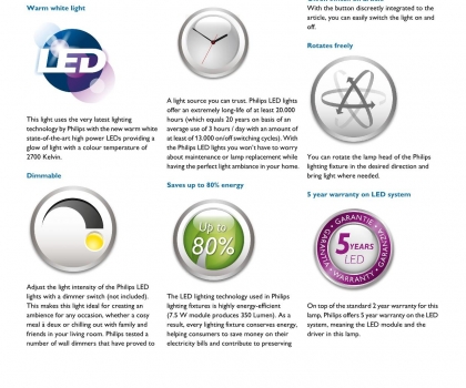 Купить Настенный светильник Philips 53150/48/16