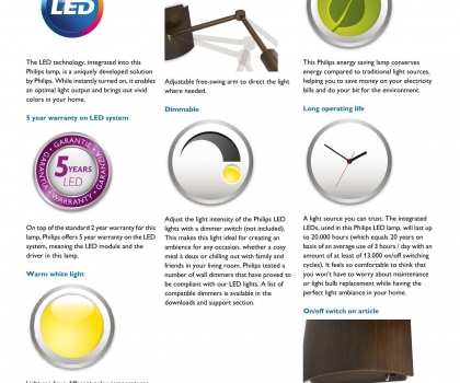 Купить Настенный светильник Philips 33261/06/16