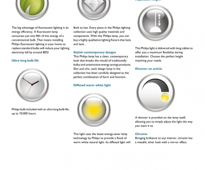 Купить Люстра Philips 40339/11/16