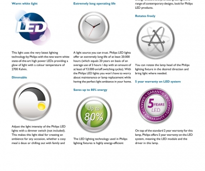 Купить Светильник потолочный Philips 53154/48/16