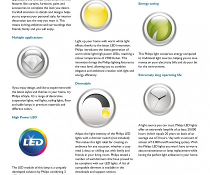 Купить Люстра Philips 43992/31/16