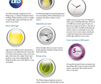 Купить Светильник потолочный Philips 57174/31/16