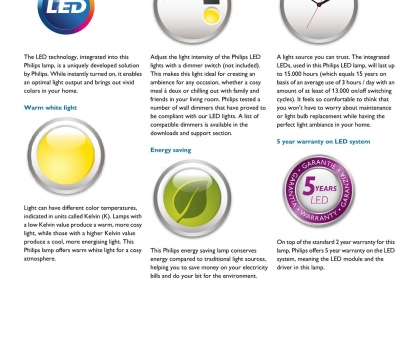 Купить Светильник потолочный Philips 40828/38/16