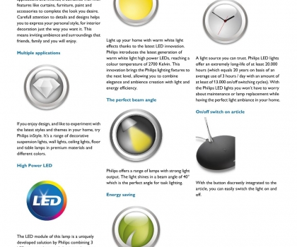 Купить Офисная настольная лампа Philips 42221/30/16