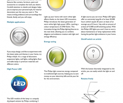 Купить Офисная настольная лампа Philips 66712/30/16