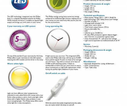 Купить Настольная лампа Philips 43133/31/16