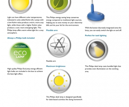 Купить Офисная настольная лампа Philips 69225/35/16