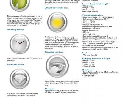 Купить Точечный светильник Philips 57950/48/16