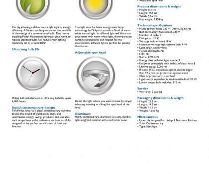 Купить Точечный светильник Philips 57952/48/16