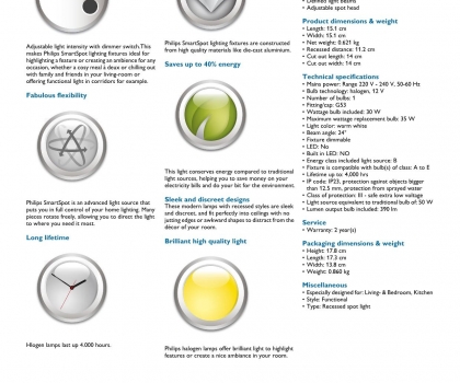 Купить Точечный светильник Philips 57975/31/16