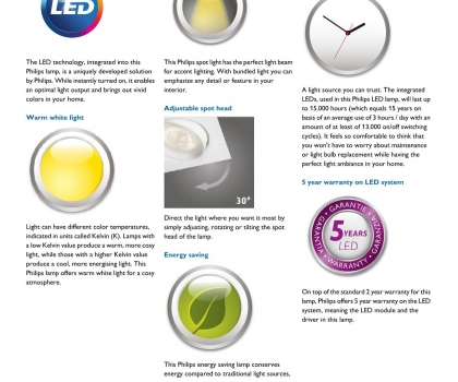 Купить Точечный светильник Philips 59080/31/16