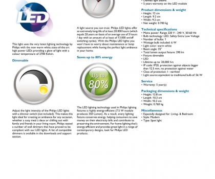 Купить Точечный светильник Philips 53160/31/16