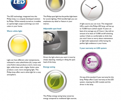 Купить Точечный светильник Philips 59080/11/16