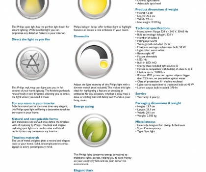 Купить Точечный светильник Philips 56333/30/16