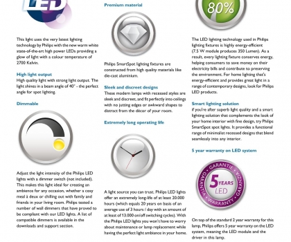 Купить Точечный светильник Philips 59850/31/16