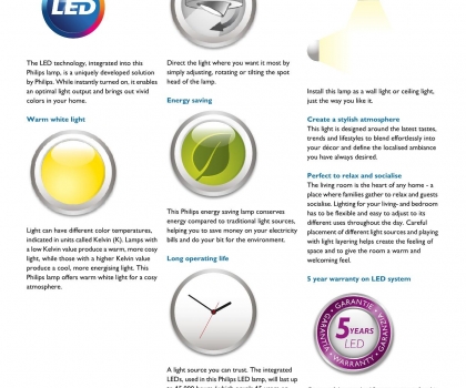 Купить Спот Philips 53230/31/16