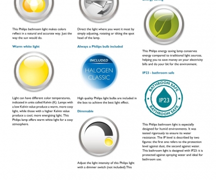 Купить Точечный светильник Philips 59902/17/16