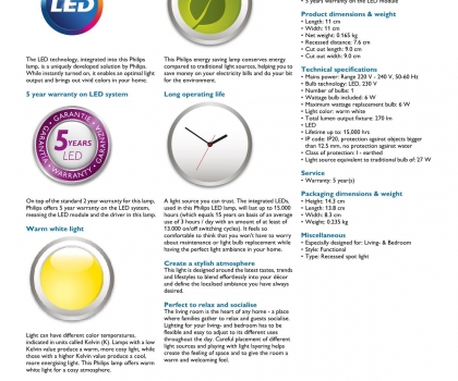 Купить Точечный светильник Philips 66063/48/16