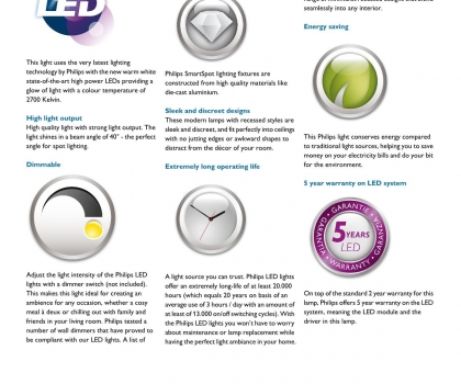 Купить Точечный светильник Philips 59843/31/16