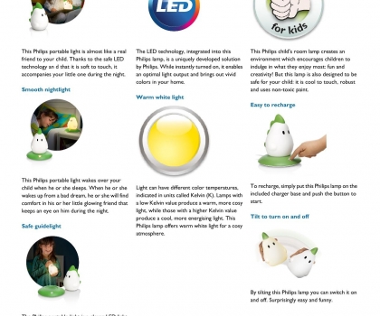 Купить Детская настольная лампа Philips 44512/33/16