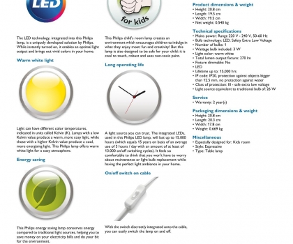 Купить Детская настольная лампа Philips 43274/32/16