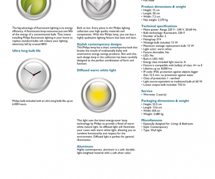 Купить Настенный светильник Philips 34103/48/16