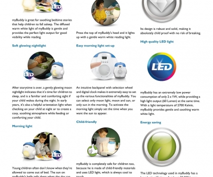 Купить Детская настольная лампа Philips 44503/35/16