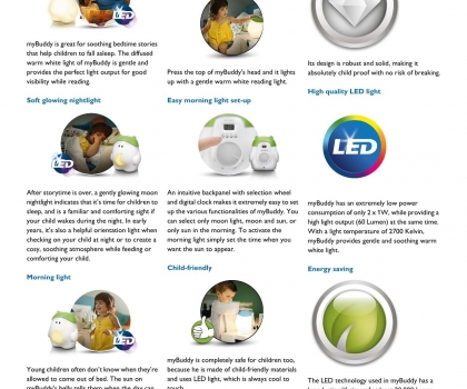 Купить Детская настольная лампа Philips 44505/33/16