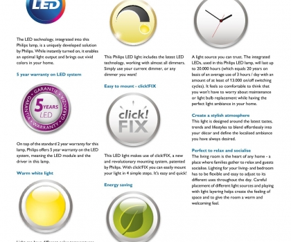 Купить Светильник потолочный Philips 53172/31/16