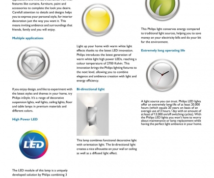 Купить Бра Philips 33604/11/16