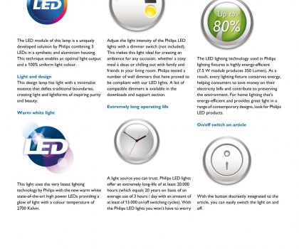 Купить Настенный светильник Philips 57917/31/16