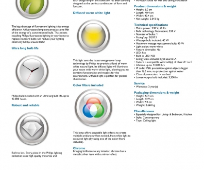 Купить Светильник потолочный Philips 30188/11/16