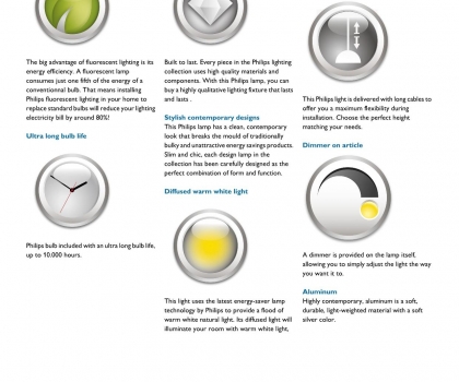 Купить Люстра Philips 40339/48/16