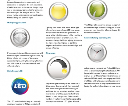 Купить Светильник потолочный Philips 40727/11/16