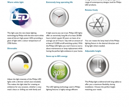 Купить Люстра Philips 53159/48/16