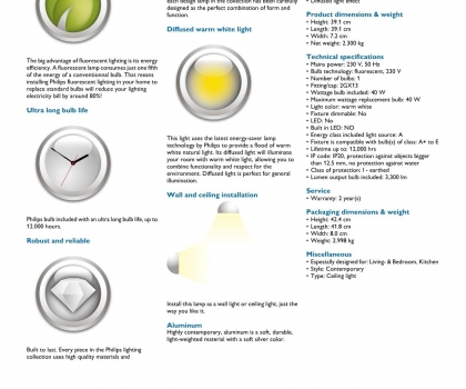 Купить Светильник потолочный Philips 32613/48/16
