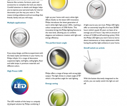 Купить Офисная настольная лампа Philips 42221/31/16