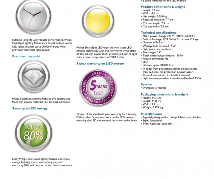 Купить Точечный светильник Philips 57993/31/16