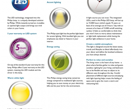 Купить Точечный светильник Philips 59100/31/16