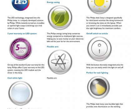 Купить Офисная настольная лампа Philips 70023/30/16