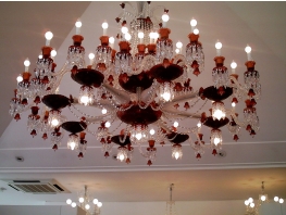 Чем отличается люстра от светильника