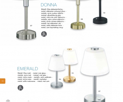 Купить Настольная лампа Trio 525790108