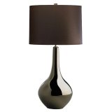 Купить Настольная лампа Elstead JOB-TL