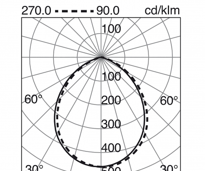 Купить Точечный светильник Indeluz 979B-L3312A-01