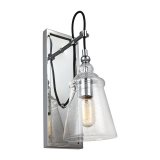 Купити Бра Feiss QN-LORAS1